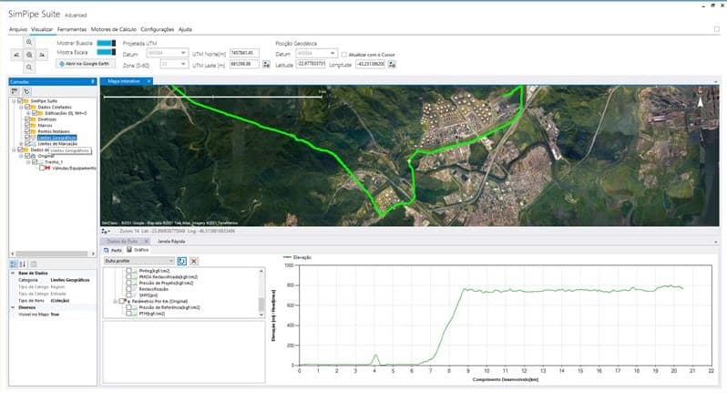 SIMDATA